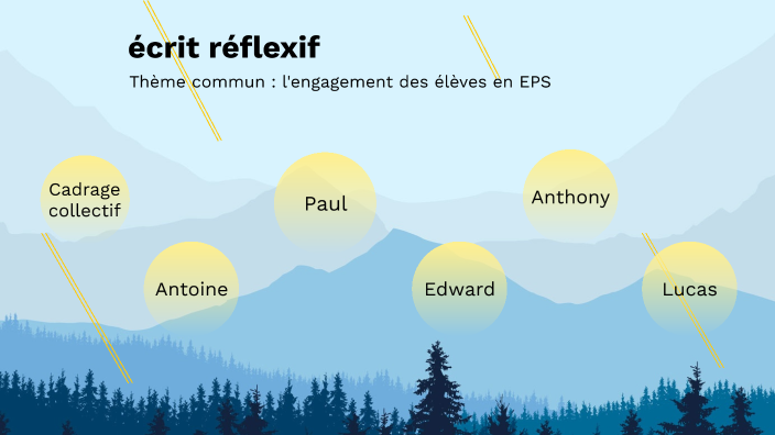 écrit réflexif by paul gendry on Prezi