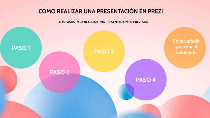 COMO HACER UNA PRESENTACIÓN EN PREZI by Grace Tapia on Prezi