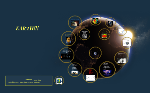 3rd closest planet to the sun