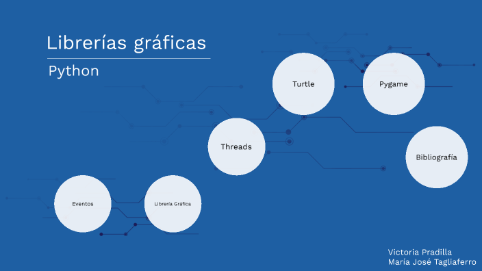 Librerías gráficas en Python by Maria Jose Tagliaferro on Prezi