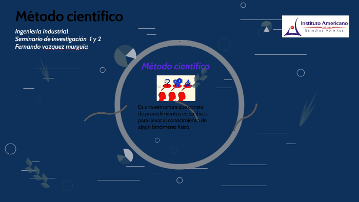 metodo cientifico by fernando vazquez on Prezi