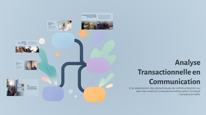 Analyse Transactionnelle en Communication by Arthur Vallot on Prezi