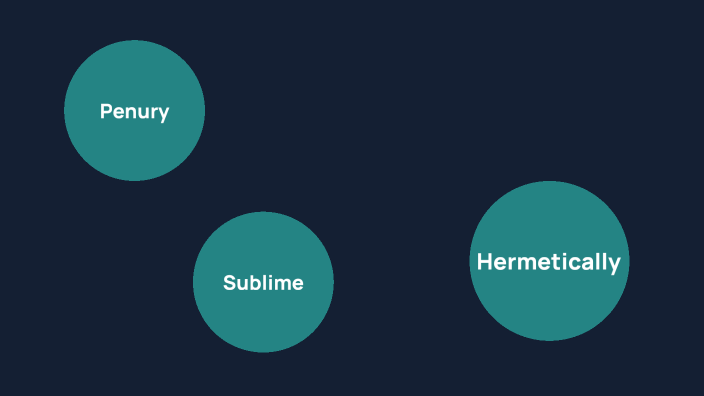 Etymology Project by Javier Torres on Prezi