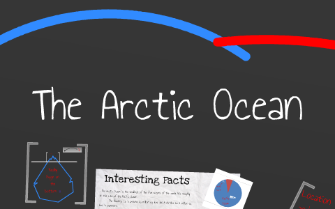 Arctic Ocean by Megan Pearson on Prezi