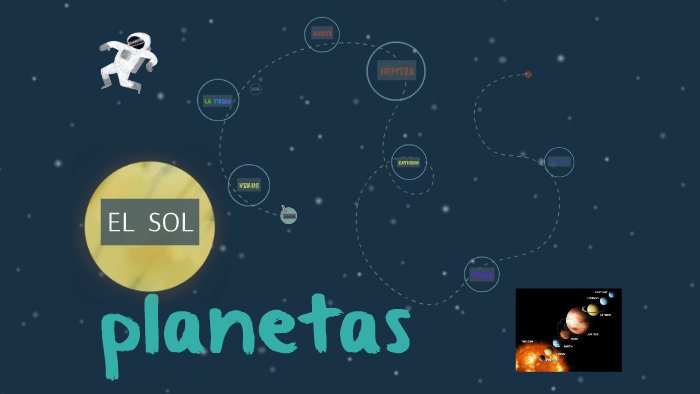 planetas by claudia fdezfdez on Prezi