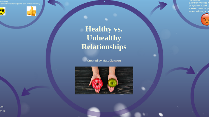 Healthy vs. Unhealthy Relationships by Matthew Clawson on Prezi