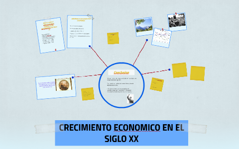 CRECIMIENTO ECONOMICO EN EL SIGLO XX by laura mejia