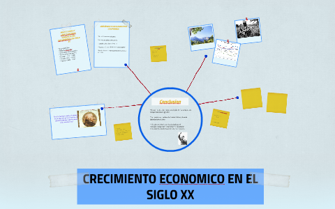 CRECIMIENTO ECONOMICO EN EL SIGLO XX by laura mejia on Prezi