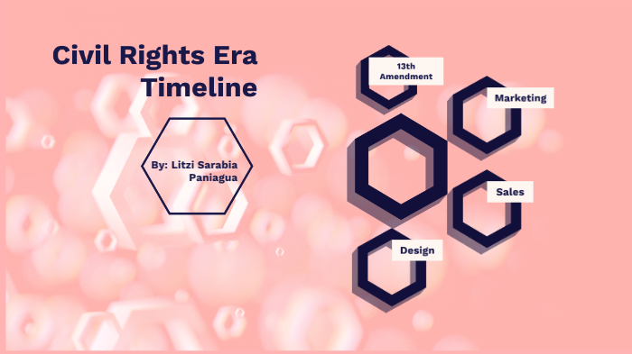 Civil Rights Era Timeline By Litzi Sarabia Paniagua On Prezi