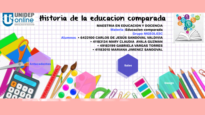 Historia De La Educación Comparada By Mariana Sandoval On Prezi