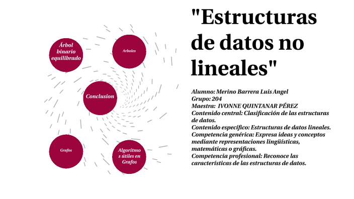 Estructuras De Datos No Lineales By Luis Angel Merino Barrera 4836