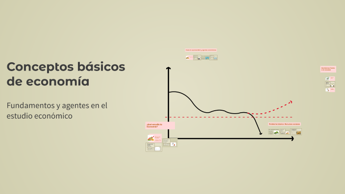 Conceptos básicos de economía by Alejandra Cortellcubi on Prezi