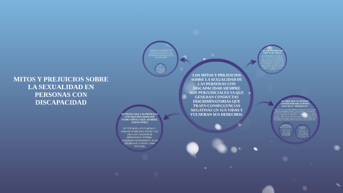 MITOS Y PREJUICIOS SOBRE LA SEXUALIDAD EN PERSONAS CON DISCA by mónica ...