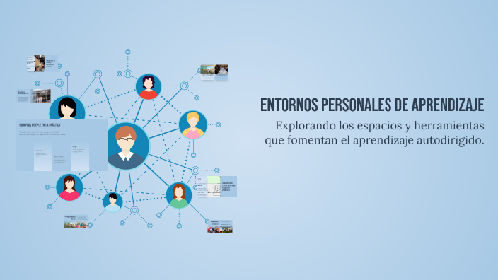 Entornos Personales de Aprendizaje by Alma Avila Hernandez on Prezi