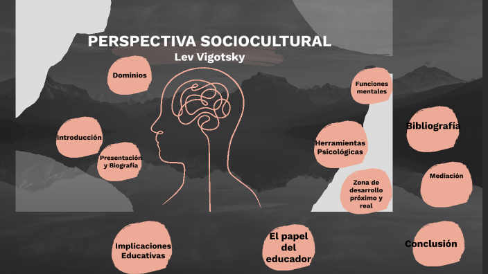 Perspectiva Sociocultural - Lev Vigotsky By Xochilt Banda Flores On Prezi