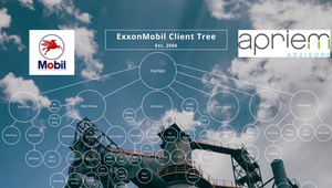 ExxonMobil Client Tree by Megan Schwab on Prezi Design