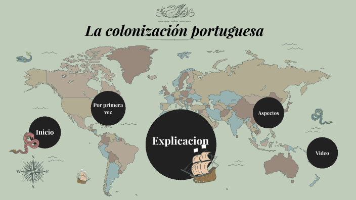 La colonizacion portuguesa by Antonella Lloré quezada on Prezi