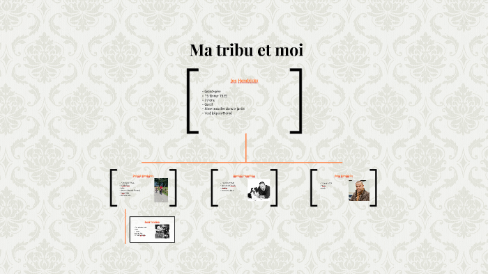 Ma tribu et promo moi