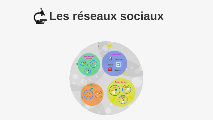 Les réseaux sociaux by Jonathan PASSET on Prezi