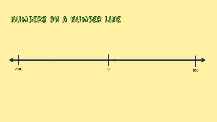 Number Line Visualization Visualizing Numbers on a Number Line by Madison Cappas on Prezi