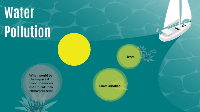 Water Pollution by Kendric Davis on Prezi