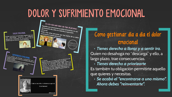 DOLOR Y SUFRIMIENTO EMOCIONAL By Sandra Sm On Prezi