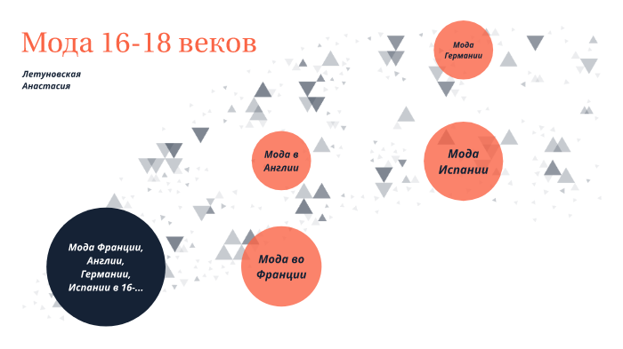 15 6 18 программа