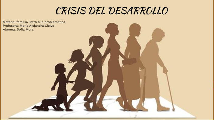 CRISIS DEL DESARROLLO by Sofia Mora on Prezi