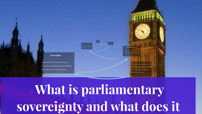 What Is Parliamentary Sovereignty And What Does It Mean For By William ...