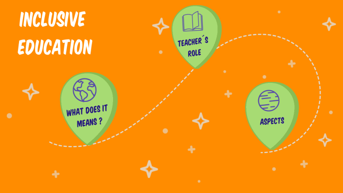 inclusive education by hope cruz on Prezi