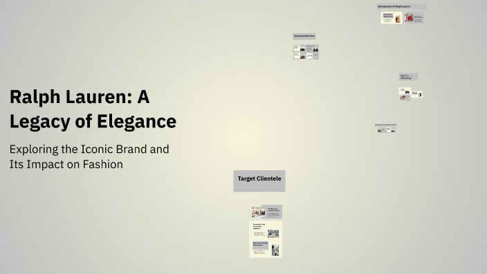 Ralph Lauren: A Legacy of Elegance by lucas AMORIN on Prezi