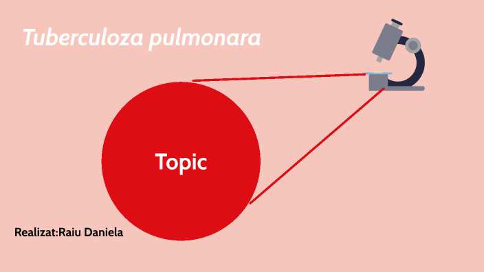 Tuberculoza By Danyela Raiu On Prezi