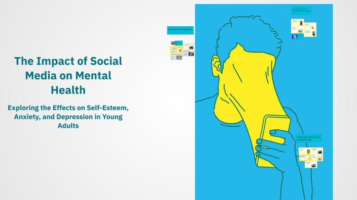 The Impact of Social Media on Mental Health by vanessa greenleaf on Prezi