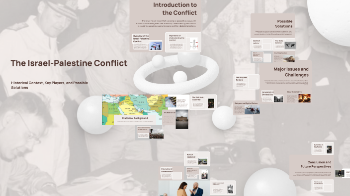 Understanding the Israel and Palestine Conflict by mafe gomez on Prezi