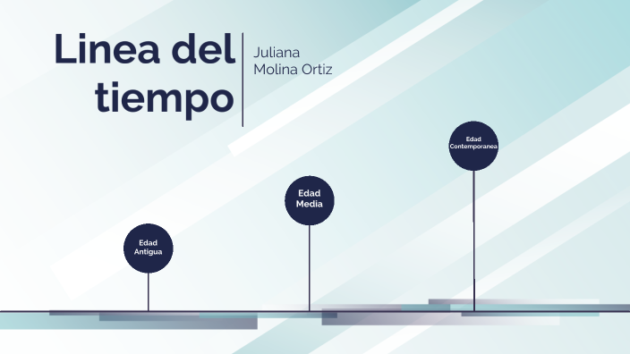Linea de tiempo by Juliana Molina on Prezi