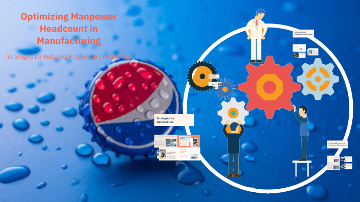 Optimizing Manpower Headcount in Manufacturing by ahmed soliman on Prezi
