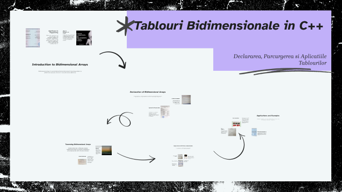 Tablouri Bidimensionale in C++ by Iris Petre on Prezi