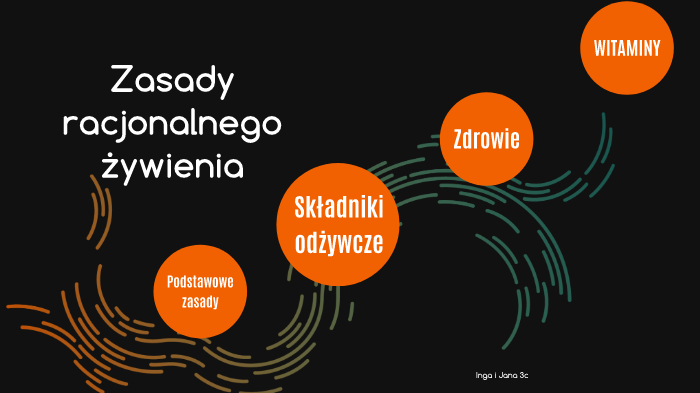 Zasady Racjonalnego żywienia By Inga Dezor On Prezi