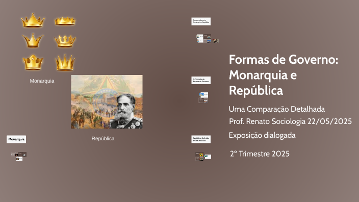 2 Ano Formas de Governo: Monarquia e República by Antonio Renato ...