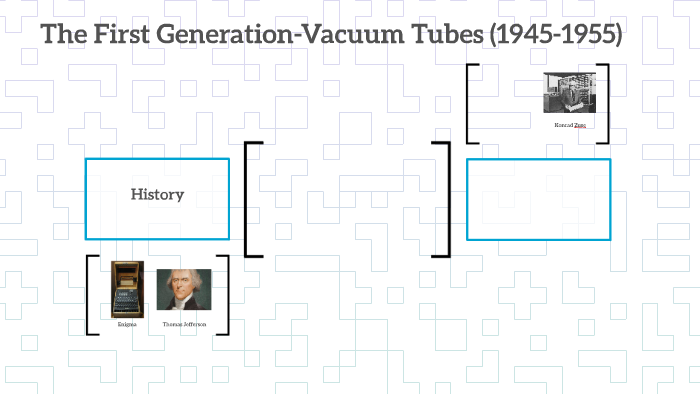 The First Generation Vacuum Tubes 1945 1955 By Alesson Juley