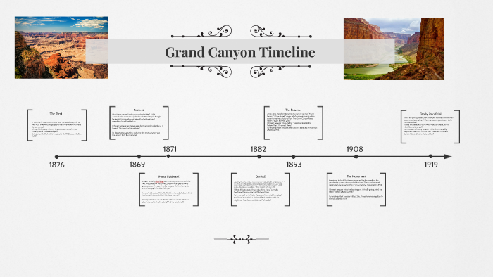 Grand Canyon Timeline by Reece Longwell on Prezi