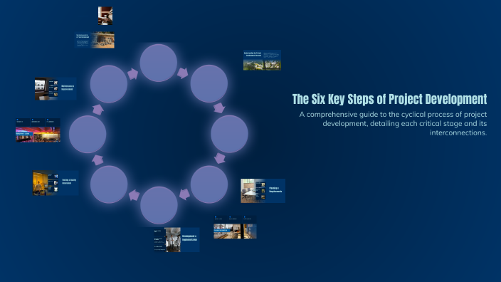 The Six Key Steps of Project Development by Riyad Morshed on Prezi