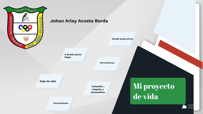 proyecto de vida by johan acosta on Prezi
