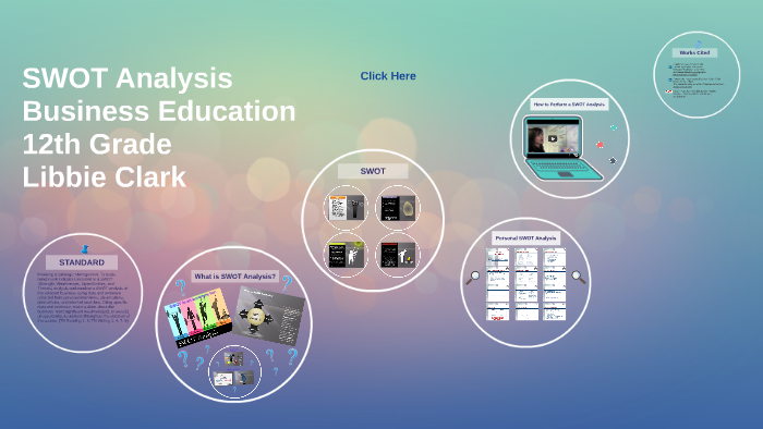 SWOT Analysis by Libbie Clark on Prezi
