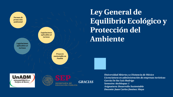 Ley General De Equilibrio Ecológico Y Protección Del Ambiente By ...