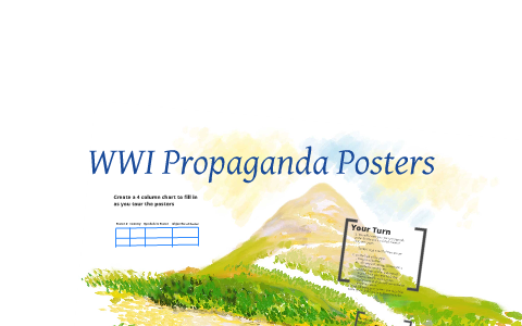 WWI Propaganda Posters by Jennifer Russell on Prezi