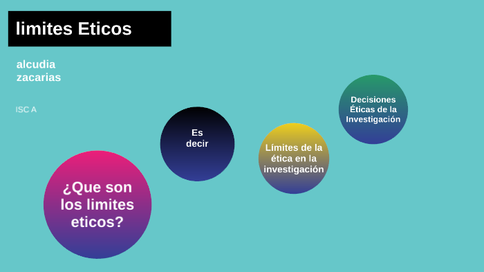 View Limites Eticos De La Investigacion Background Historico