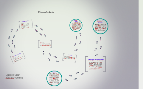 Plano de Aula by Jéssica Ventura da Silva on Prezi