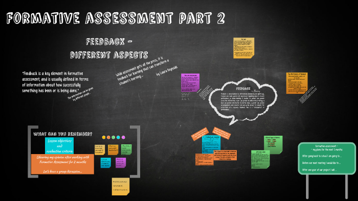 Formative assessment part 2 by Karolina Jankowiak on Prezi