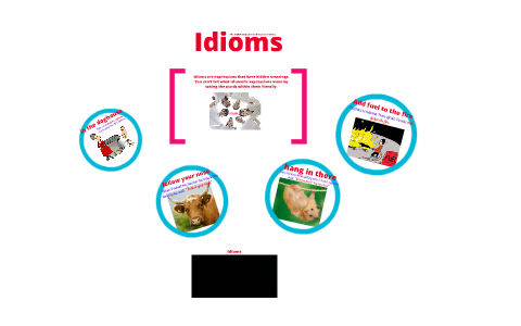 What Are English Idioms?